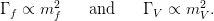        2                   2
&Gamma; f &prop; m f   and    &Gamma; V &prop; m V .
