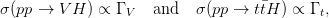 &sigma;(pp &rarr;  V H ) &prop; &Gamma; V  and   &sigma;(pp &rarr;  t�tH ) &prop; &Gamma; t,
